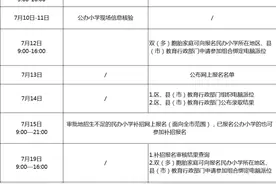 2021年杭州市小学一年级入学报名服务指南来啦图片