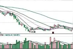 科技阵营火热 VR生态圈吸睛图片