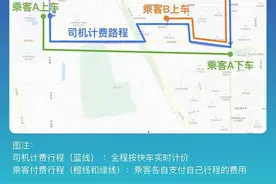 网约车拼车订单如何计价？滴滴试行“早高峰拼车0佣金”图片