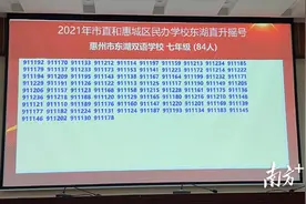 完整名单！惠州市直和惠城民办学校摇号结果出炉图片