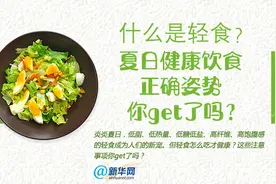 什么是轻食？夏日健康饮食正确姿势你get了吗？图片