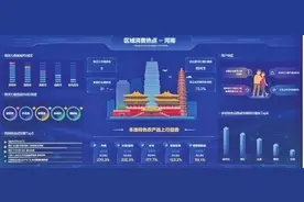 本季618河南购买力居全国第八 河南人热衷购买这两类商品图片