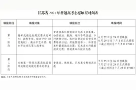 江苏省2021年高考将于6月29日起正式填报志愿图片