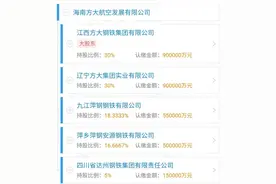 方大集团300亿成立航空发展公司，与复星均瑶竞购海航航空资产图片