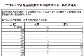 最新！2021辽宁高考“一分一段表”发布图片