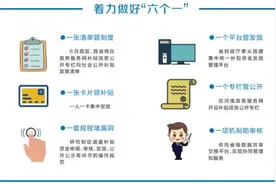 惠及民生！河南省加强惠民惠农财政补贴资金“一卡通”管理工作图片