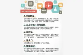 毕业了，这些事你必须知道图片