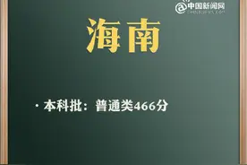 海南高考分数线公布图片