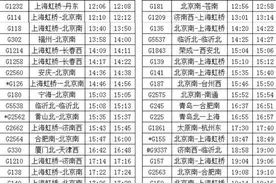 泰山站19趟列车到开时刻变化图片