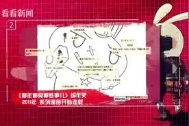 一只“兔子”的百年梦想图片