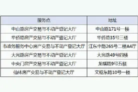南京购房证明开具单位调整图片