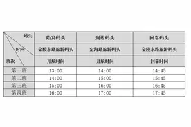 浦江游览·班轮航线复航：每天四班，试运营票价99元/人图片