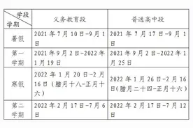 山东16市公布中小学暑假时间安排图片