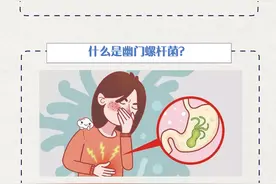 图解 | 全球一半人胃里有的细菌，六招就能有效预防图片