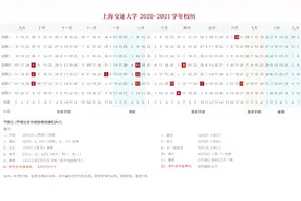 暑假来了！你准备好了吗？图片