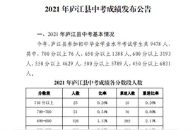 2021年庐江县中考成绩公布 最低控制线450分图片