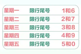 限行 | 防暑！防雷雨突袭！| 近期去哪儿接种新冠疫苗？全在这儿图片