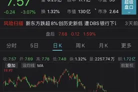 天津多家培训机构被查！新东方等知名机构上榜图片