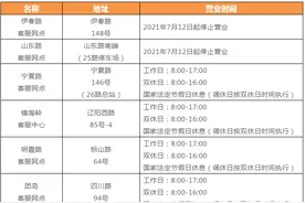 注意了！青岛这俩琴岛通人工客服网点停业，这些网点调整工作时间图片