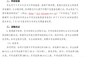 太原市中考成绩揭晓，普高分数线483分图片