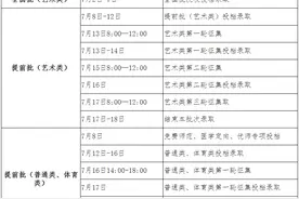 吉林省各批次高考志愿陆续开始投档，这些事情你需要关注图片