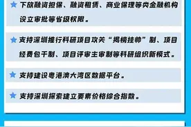 深政观察 | 又一重磅利好！广东出台支持深圳实施综合改革试点22项措施图片