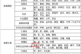 云南交通厅回应“货车拉苹果蕉走绿通被拒”：不在绿通目录中图片