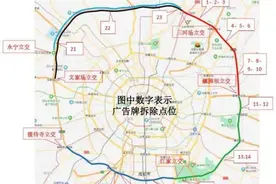 重要提醒！成都绕城高速即将实施分时段封闭图片