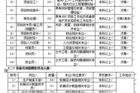 满庄镇各企业招聘简章图片