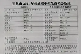玉林中考一分一档表来了！看看你排在哪？图片