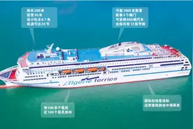 中阿首个豪华客滚船项目广州制造图片