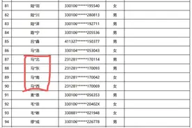 杭州四胞胎未绑定，摇号进入同一所民办小学！这是怎样的缘分？图片