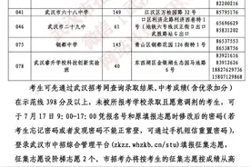 武汉中招第二批次补录来了，这5所高中共征集志愿517人，仅限今天图片