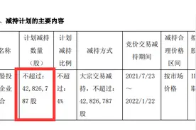 突发利空！400亿锂电股拟被股东大手笔减持，网友炸锅：“周一跌停？让人瑟瑟发抖”图片