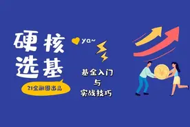 锂电池一周蒸发4400亿！下一个上涨赛道在哪里？医疗基金会是反弹王者吗？图片