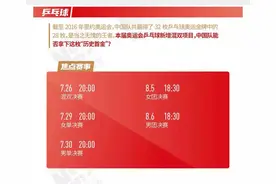 荣誉之师｜中国乒乓：包揽5枚金牌！国乒不给的，你不能抢图片