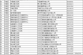 福州市新冠疫苗接种点更新！地址+电话→图片