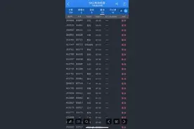 注意！成都飞南京逾半出港航班宣布取消图片