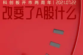 从5500亿到4.9万亿，科创板开市两周年，为A股带来了什么图片