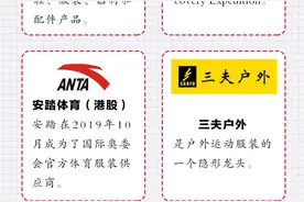 东京奥运会明天开幕！A股概念股们准备好了吗？图片