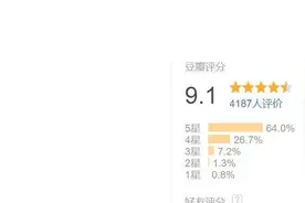 他用不加修饰的笔触，刻画了天真可爱的“坏孩子”图片