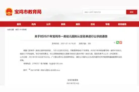 38所幼儿园拟认定为宝鸡市一类幼儿园，快看看有你家门口的没？图片