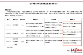 工行、农行表态：7月25日起，ATM跨行取款手续费暂免图片