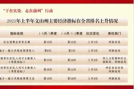 最新路况！广昆高速者桑—归朝路段发生交通事故临时管制图片