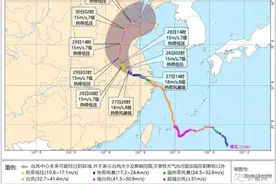 紧急通知！济南调整上下班时间：上午10点上班，下午4点下班图片
