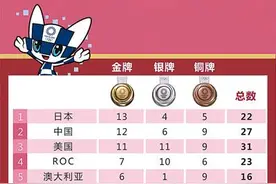 东京奥运会金牌榜图片