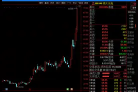 龙虎榜：南大光电放量涨停 机构卖出深股通买入图片