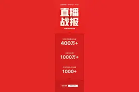 快手磁力金牛赋能安踏儿童打造品牌自播新范本：粉丝38万+，全店月GMV近1千万图片
