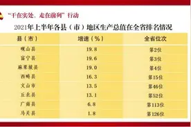 创卫100问｜对食品生产经营人员的个人卫生有什么要求？图片