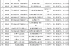 12-17岁学生接种新冠疫苗，重庆这些区县将启动图片